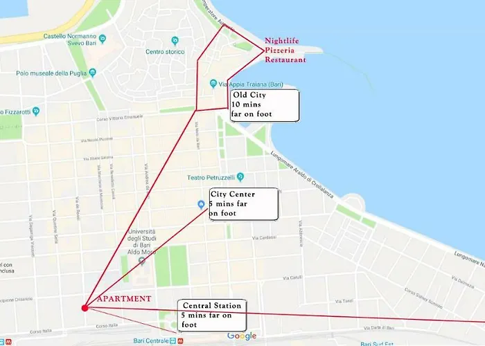 Ancient Maison M8 M8apartments *